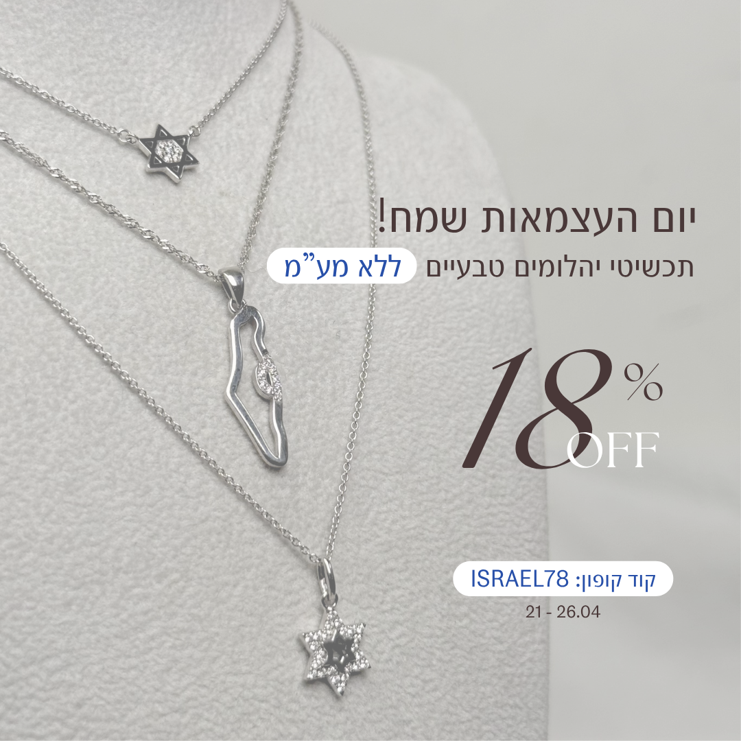 מבצע יום העצמאות 2025